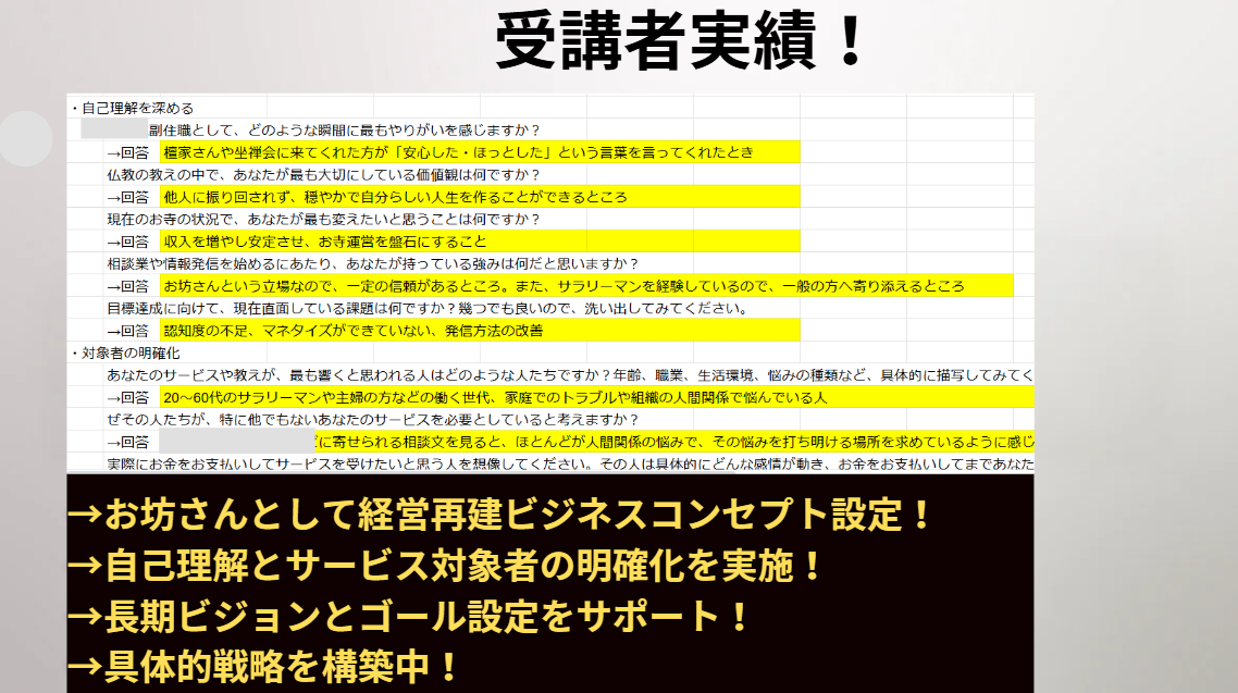 実績3